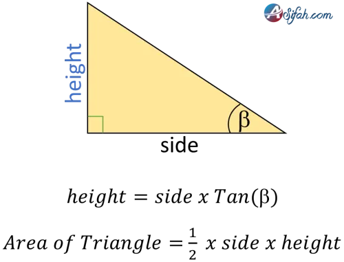area of right triangle calculator