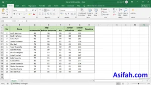 Cara Membuat Ranking di Excel
