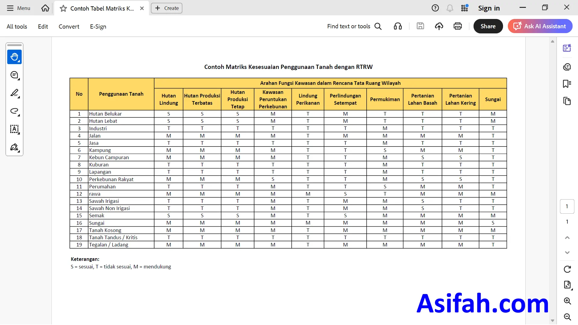 Cara Mengubah File Excel Menjadi PDF